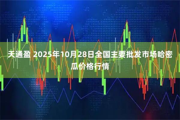 天通盈 2025年10月28日全国主要批发市场哈密瓜价格行情