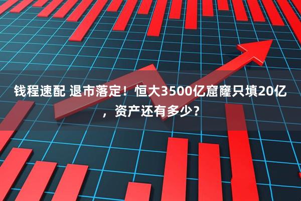 钱程速配 退市落定！恒大3500亿窟窿只填20亿，资产还有多少？